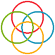 Icon Mandala Colorida